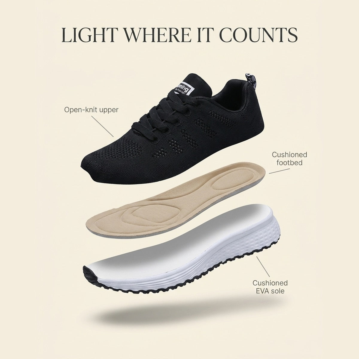 Light where it counts — exploded view
