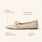 What the construction does — point beyond toes, one-piece knit, cushioned footbed, flexible sole