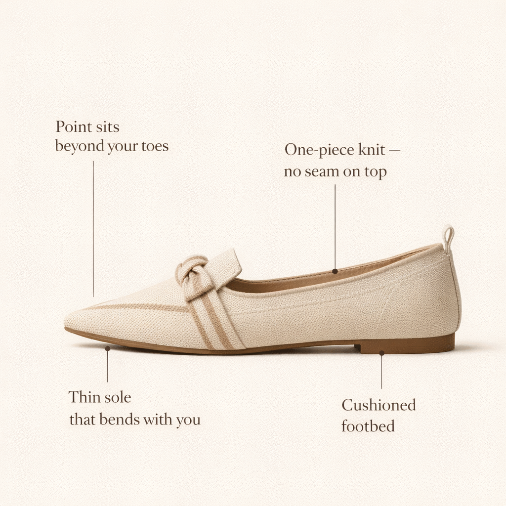What the construction does — point beyond toes, one-piece knit, cushioned footbed, flexible sole