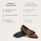 Ordinary pointed flats vs The Long Weekend Loafers — toes end before the point