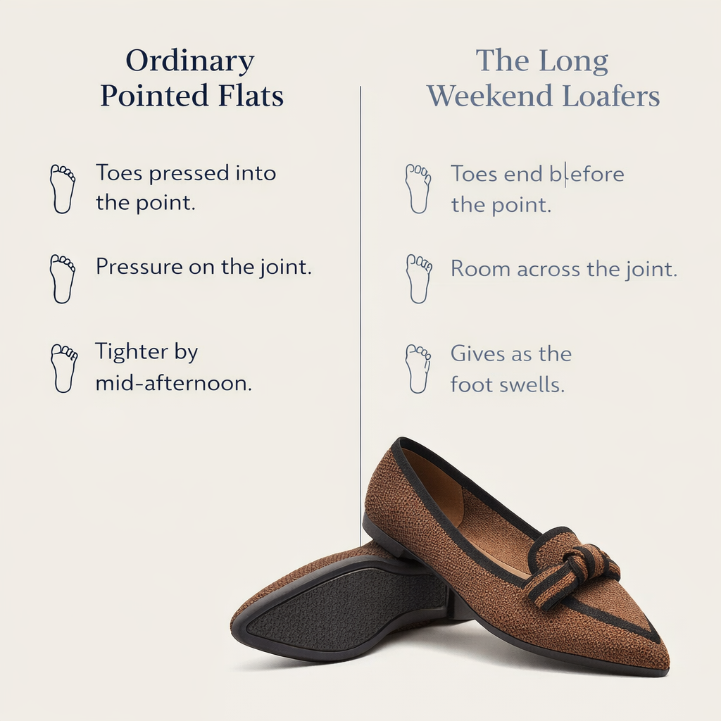 Ordinary pointed flats vs The Long Weekend Loafers — toes end before the point